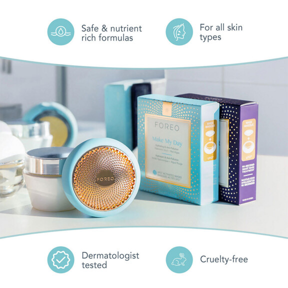 Foreo FOREO UFO Ritual Kit