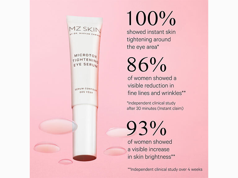 Mz Skin MZ SKIN Microtox Eye Serum Duo